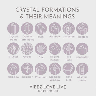 Crystal Formations and their Meanings